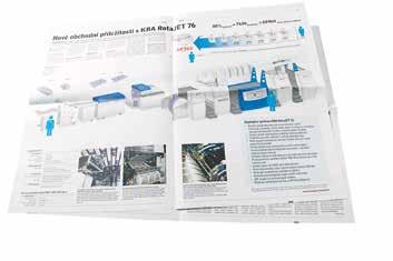 mentioned machine. We offer the multimedia PDF as an upgrade of the implemented double-page spread for the price listed in the current price list.