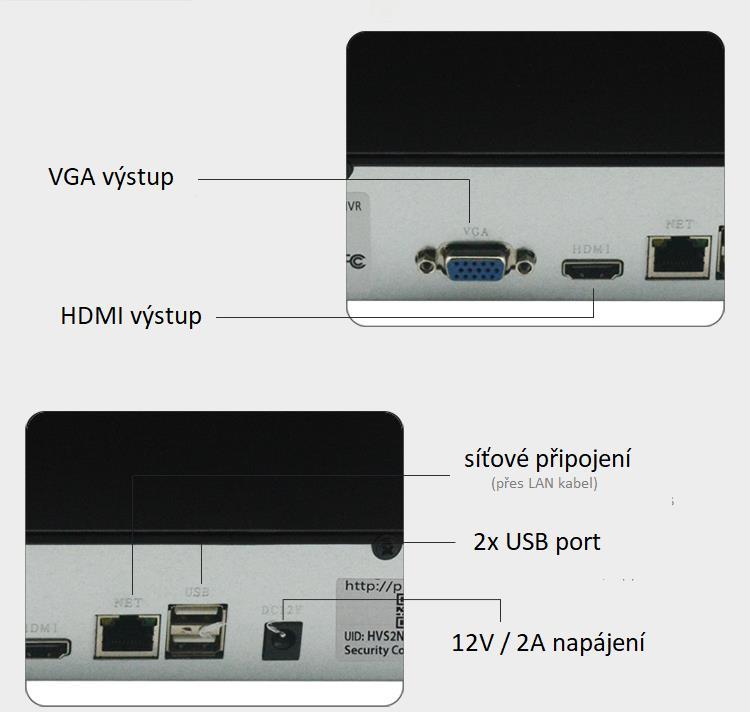 1. Zobrazení přístroje 2. Rychlý start Odšroubujte vrchní kryt NVR K NVR přišroubujte HDD pomocí přiložených šroubků. Připojte 2 nepřipojené kabely k harddisku a zašroubujte zadní kryt zpět.