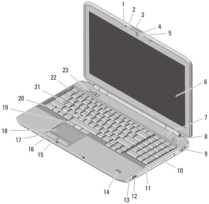 Latitude 5520/E5520/E5520m Pohled z přední a zadní strany Obrázek 3. Čelní pohled 1. pojistka displeje 2. mikrofon 3. přepínač k uvolnění zajišťovací západky displeje 4. kamera (volitelně) 5.