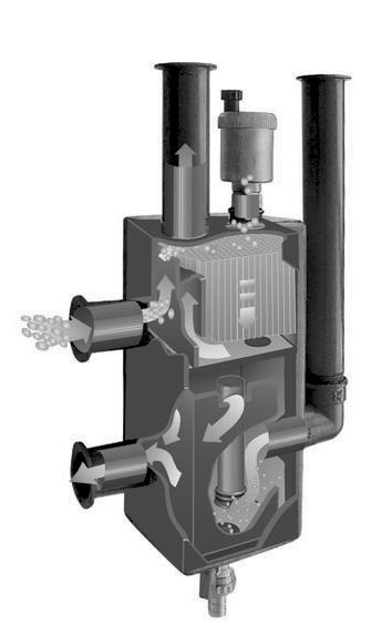 Příslušenství k čerpadlovým skupinám Hydraulický stabilizátor pro malé systémy MHK Se třemi funkcemi: hydraulická výhybka, odlučovač vzdu chu, zachycovač nečistot a kalů a volitelně magnetický odlu