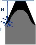 (Pitch 10) - 5,09 metodou zub po zubu 550 ± 40 HV 440 ± 32 HV Modul H L 4 7,2 0,3 4,244 (Pitch 13,33) 7,64 0,3 5 9