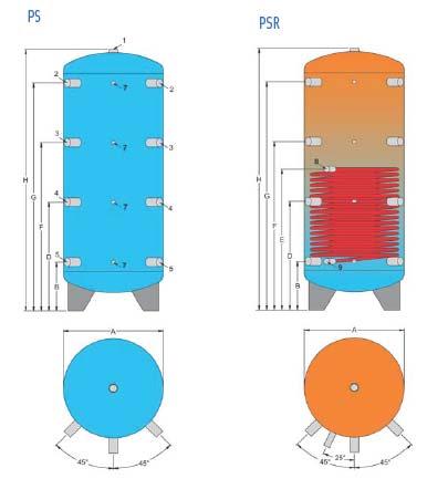 IVAR.PUFFER PS Akumulační nádoba pro uzavřené topné systémy IVAR.PUFFER PSR s integrovaným výměníkem: Ocelová akumulační nádoba pro topnou vodu; bez vnitřní povrchové úpravy pouze s vnějším nátěrem.