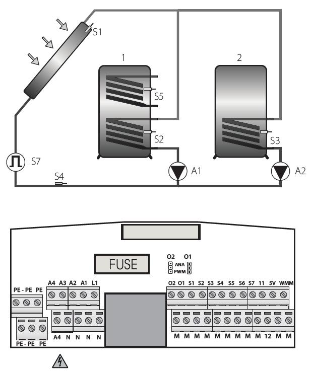 6.3 Systémové schéma 2 : 1 kolektor, 2 zásobníky s dvěmi čerpadly Připojení 23 V L1 - Hlavní fáze 23V N - Nulový vodič - síť a výstupy A1 - Čerpadlo solárního okruhu 1 (spínaný výstup 1) A2 -