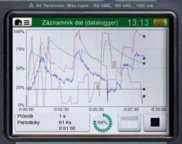 Záznamník dat (datalogger) Režim Záznamník dat je určen pro záznam různých výsledků měření.