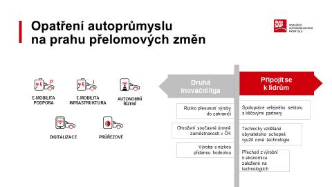 České republiky, aby zajišťovalo konkurenceschopnost, udržitelný růst a pracovní místa.