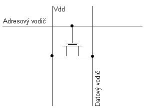 provést vymazání dat elektrickou cestou. Tyto paměti se nejčastěji realizují pomocí unipolárních tranzistorů vyrobených technologií MNOS (Metal Nitrid Oxide Semiconductor) [7].