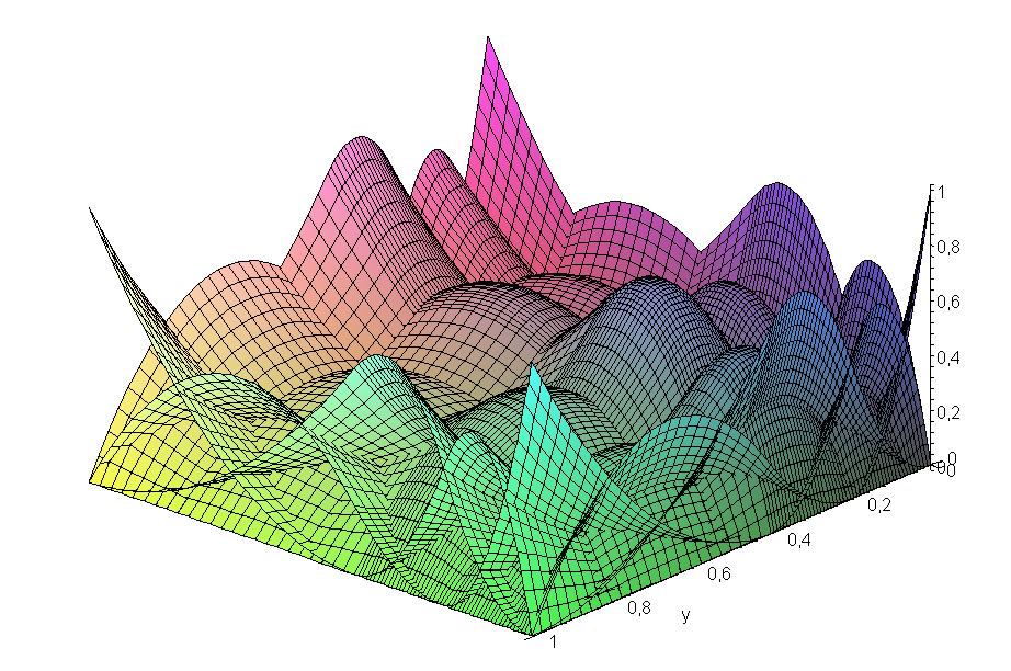 92 KAPITOLA 3. VÝSLEDKY PRÁCE Obrázek 3.15: Uzlový vektor (0, 0, 0, 0.5, 0.5, 1, 1, 1) Je zřejmé, že pro parametry (0.7, 0.7) se použijí různé řídicí body. Bod P 22 má vliv 3.