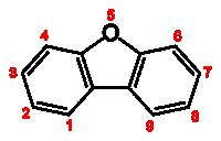 Dibenzofuran Identifiers CAS number 132-64-9 Y ChemSpider ID 551 Properties Molecular formula Molar mass Appearance C 12 H 8 O 168.
