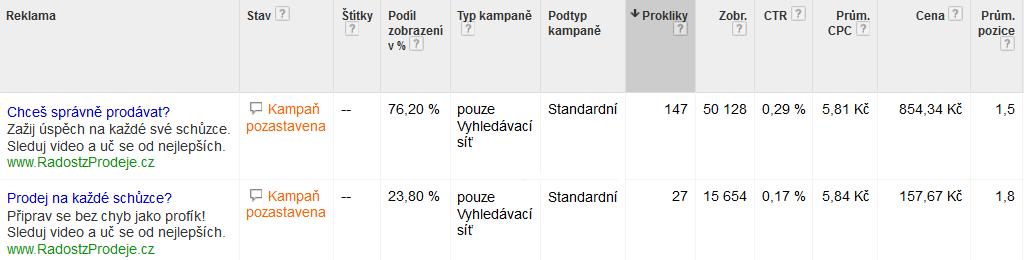 Pokud takto sestavu vypnu, klíčová slova použitá v této sestavě přidám na seznam vylučovacích klíčových slov, aby se na ně žádné reklamy nespouštěly - například při volné shodě v jiné reklamní sadě.