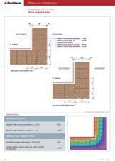 2 Druhá vrstva cihel Porotherm 38 T Profi u vyzdívané drážky pro odpadní potrubí.