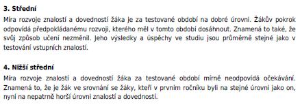 školy v rámci všech testovaných škol Výsledky školy v rámci skupiny oborů vzdělání Technických