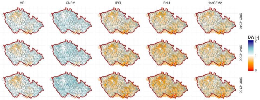 nejistotám přidávají další nejistoty spojené s volbou metody pro downscaling, výběrem transformací dat, strukturou hydrologického modelu a jeho parametry.