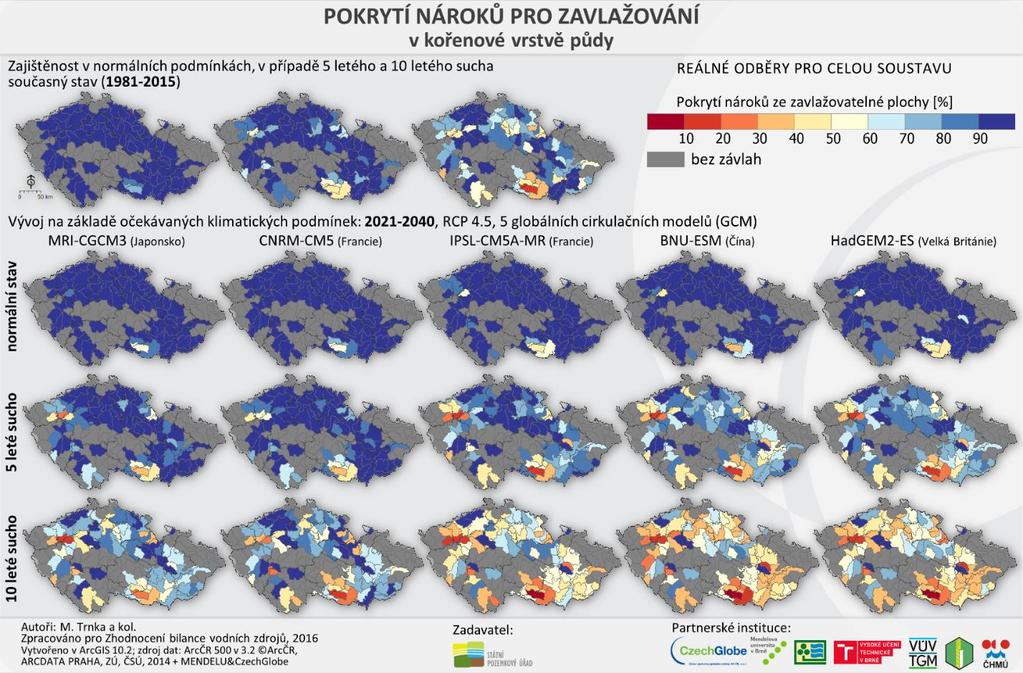 Obrázek X Procento pokrytí nároků existujících závlahových soustav (v %) při využívání vodních zdrojů v celé