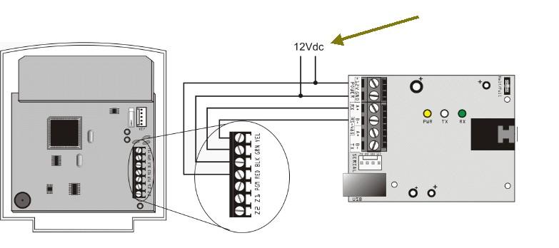 Přístupový modul R910: 4-vodičová Proximity čtečka R915: 4-vodičová Proximity čtečka s klávesnicí Připojení převodníku CONV4USB Pokud klávesnice K641 / K641R mají čtyř-pinový