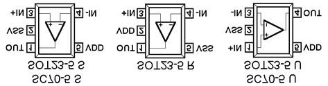 OPERAÈNÍ ZESILOVAÈE Operaèní zesilovaèe Typ GW IQ Uos Ucc Rail - to - Rail Chip Ext Poznámka DIP SOIC MSOP TSSOP SOT23 SOT23 SC70 TDFN khz A V V vstup výstup Select Temp 8 8 8 8 5 6 5 8 MCP 6441 9 0.