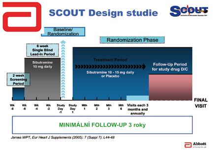 Proto jsou s napětím očekávány výsledky studie SCOUT, v níž byl sibutramin podáván právě těmto nemocným a sledován výskyt infarktů myokardu, cévních mozkových příhod, resuscitací pro srdeční zástavu