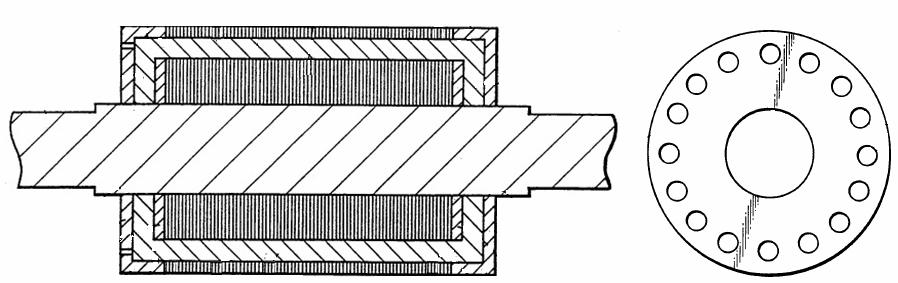 4 Obr.7: Listěný klecový rotor s kryty zkratovacích kruhů [8] Obr.8:Původní řešení listěného rotoru s ocelovými kryty hliníkových zkratovacích kruhů [9] Na obr.