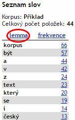 Pro základní účely postačí vědět, že v levém menu si můžeme vybrat z možností Všechna slova a Všechna lemmata (2) přičemž každá z těchto
