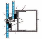 Strukturální zasklení PRINCIP FASÁDY ZE STRUKTURÁLNÍHO ZASKLENÍ Zasklení (jednoduchá tabule nebo izolační sklo) je obvykle ve výrobě přitmeleno na kovový rám.