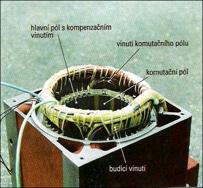 Úkol k zamýšlení: Zamyslete se nad významem kompenzačního vinutí, proč vzniká nehomogenita magnetického pole statoru a jak se projeví na cívkách kotvy? Obr.