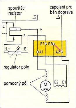 66 Zapojení ss motoru s cizím buzením a pomocnými póly Obr.