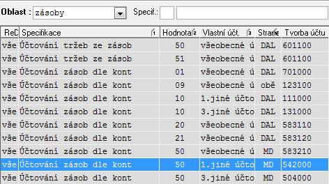 8 MODUL ZÁSOBY-NASTAVENÍ ÚČTOVÁNÍ 4 Účtvání dle skladů Někdy se dstáváme d situace, kde stejná plžka ptřebujeme účtvat jak materiál, výrbek i zbží. Příklad kmdita pšenice.