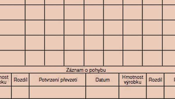 Rozměry: 27,5 24,5 13 cm. Dodává se v barvě bílé, červené nebo šedé.