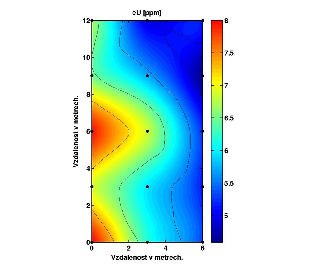 Obrázek 4: Mapka objemové aktivity radonu Obrázek 5: Mapka gamma spektrometrie uranu 4.1 Kontinuální m ení Dal²í m ení, které jsme provád li, probíhalo celý týden.