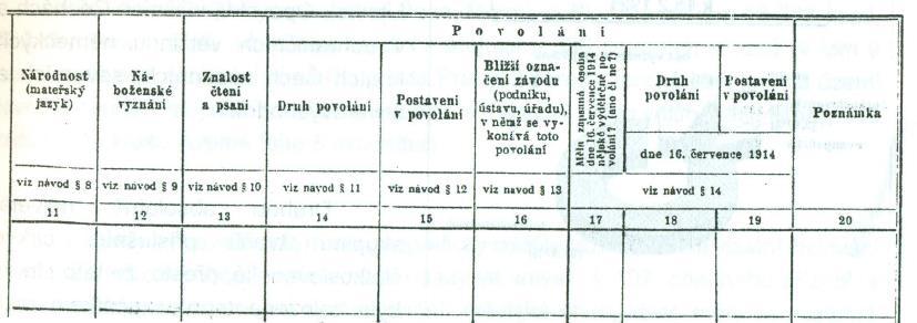 Markéta Růžičková: Regionální diferenciace obyvatelstva ČR podle náboženského vyznání 13 se zapíší příslušníci jiných církví, např. československé, starokatolické atd.