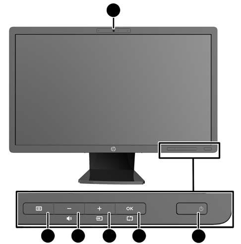 Ovládací prvky na předním panelu Ovládání Funkce 1 Webová kamera Aktivní kontrolka svítí modře; s otevřeným/zavřeným krytem.