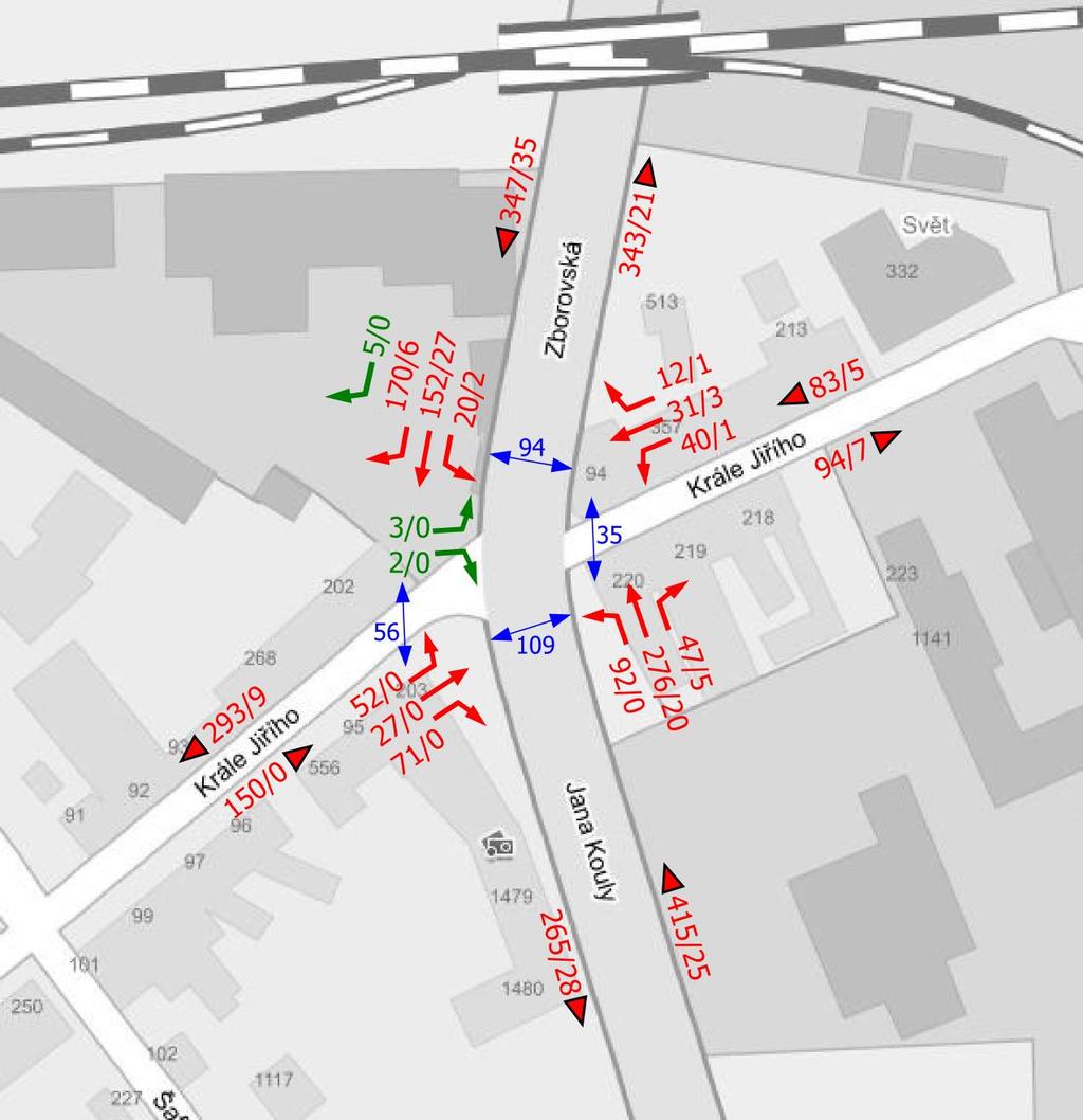 DOPRAVNÍ PRŮZKUM INTENZITY KŘIŽOVATKOVÝCH POHYBŮ Intenzita dopravy křižovatkových pohybů v době průzkumu (středa, 11.