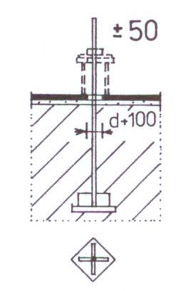 Nosné kotvení: kotevní šrouby výpočtem, M30 M100 Nejdůležtější analogcky: a) Předem zabetonované šrouby s kotevní hlavou - tolerance ± 50 mm (použjí-l se šablony ± 15 mm) Pozn.