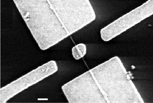napětí se přiblíží nanorotor MWNT s upevněnou destičkou rotace