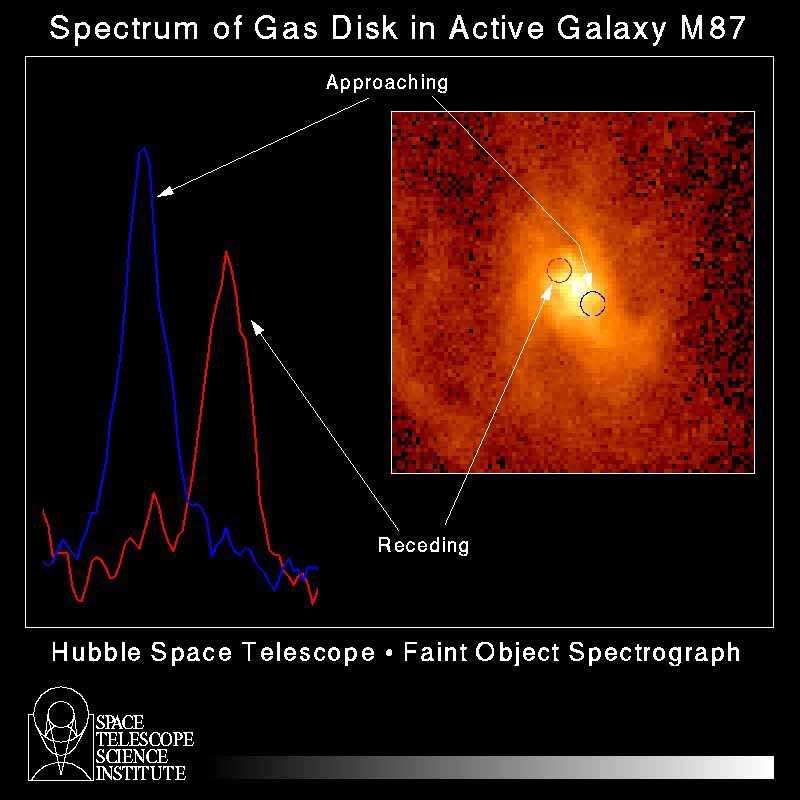 galaxie s výtrysky