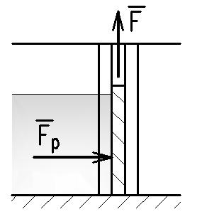 Na mezi pohybu je součinitel tření f 0 větší než f, protože dochází ke kontaktu povrchových nerovností, u velmi hladkých povrchů se projeví i mezimolekulární síly. Obr.
