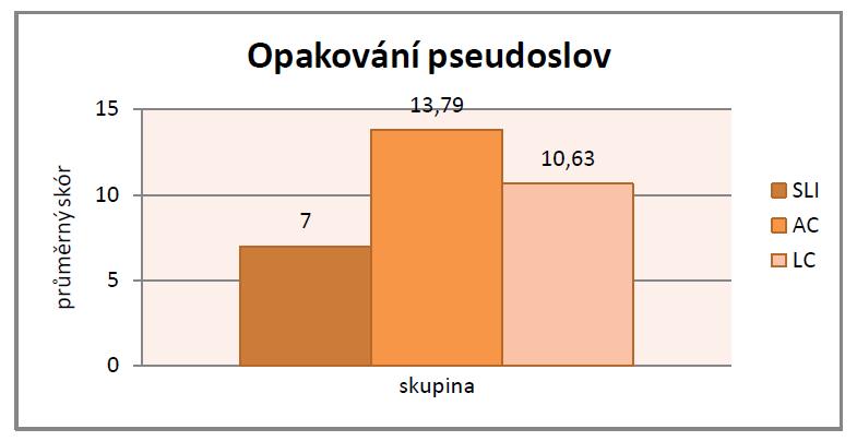 Tabulka 10.