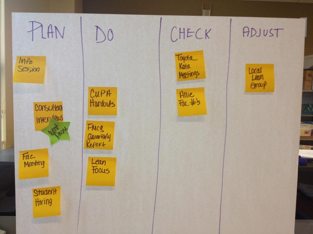 KANBAN