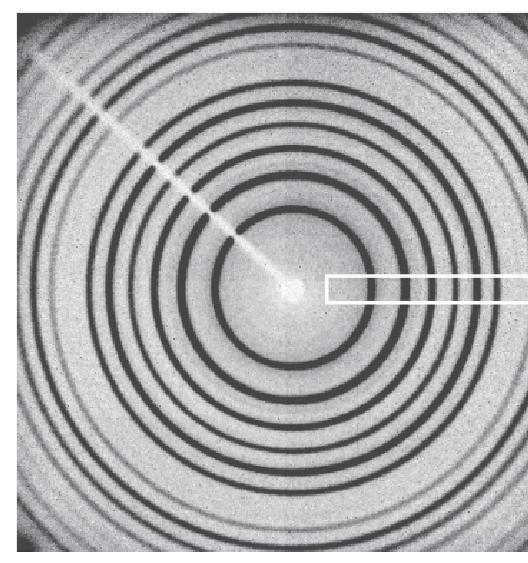 Obr. 3: Schéma Debyeovy-Scherreovy metody. Difrakční kužely jsou promítány na proužek fotografického filmu. Směr dopadajících paprsků je kolmo na film detektoru (Musilová, 2014). Obr.