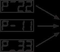 7. Počítadlo stavu cyklů vrat na ovládacím panelu Ovládání FSTronic má zabudovánu vnitřní paměť, ze které je možno zobrazit stav uskutečněných cyklů vrat.