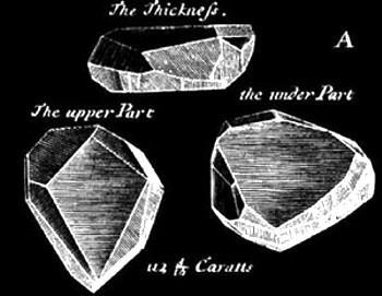 Nejslavnější diamanty MODRÝ TAVERNIER (Velký francouzský modrý) Největší modrý diamant, nalezen v Indii, 69 ct Roku 1642 přivezen do Evropy, ale ztratil se během francouzské revoluce.