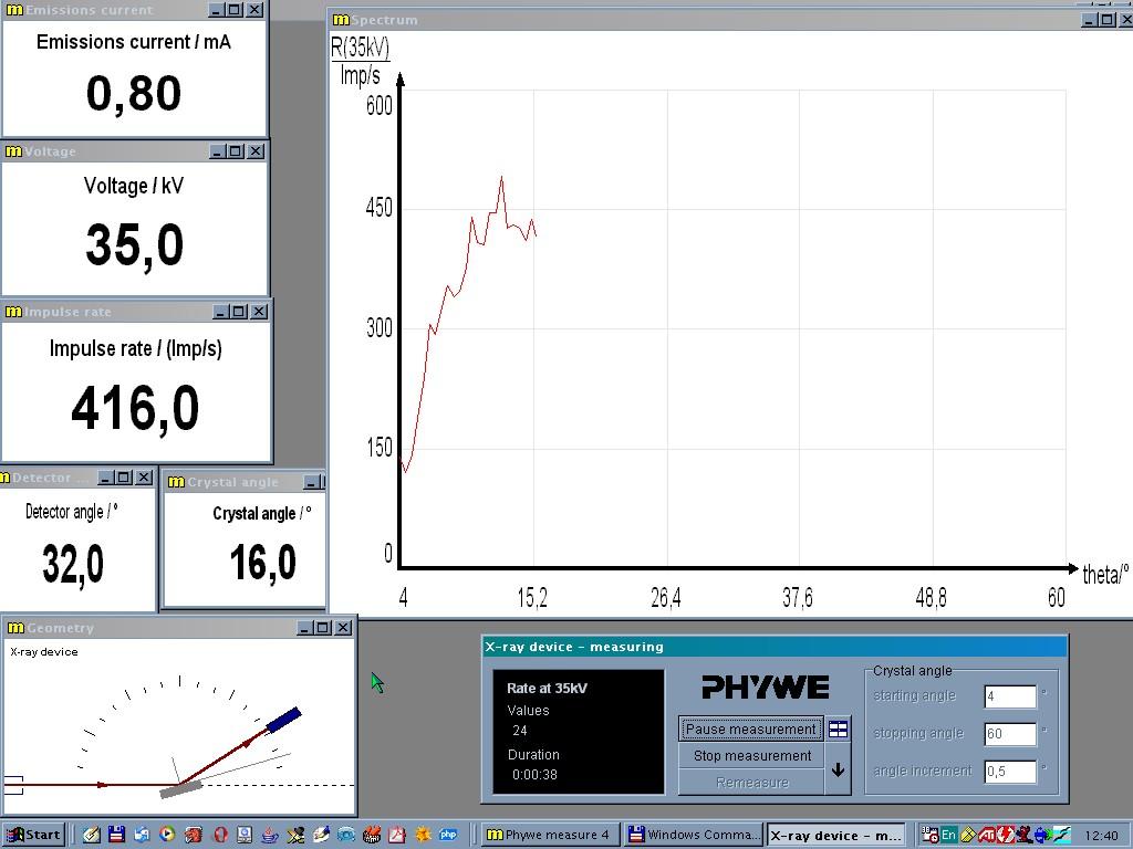 9 Obrázek 11: PHYWE Measurement - hlavní obrazovka experimentu. Obrázek 12: PHYWE Measurement - hlavní obrazovka experimentu. kde U je urychlovací napětí.