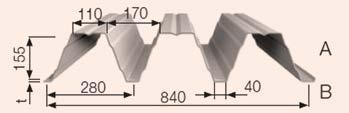 Protipožární sety jsou již upraeny podle těchto typů trapézoých plechů: Typ 135/310 Všechny izolační