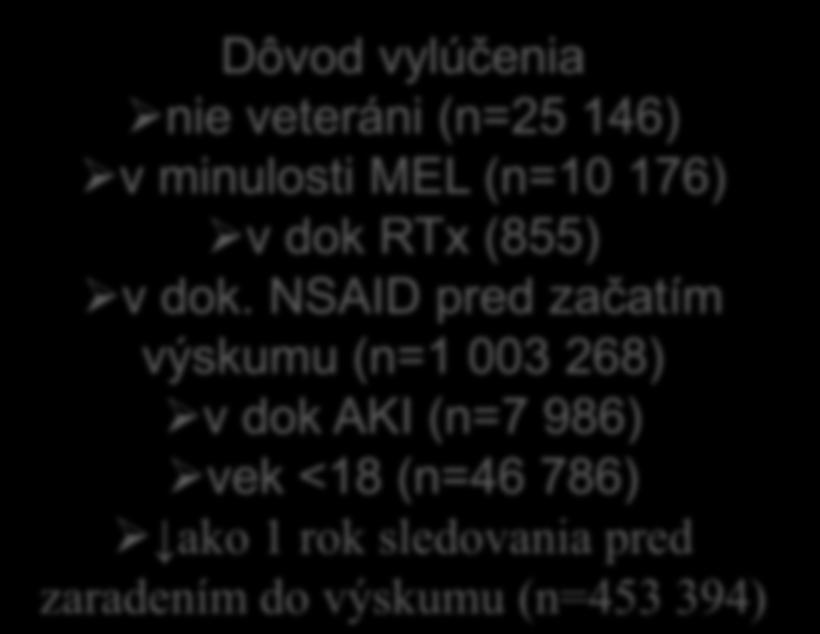 NSAID pred začatím výskumu (n=1 003 268) Potvrdená AKI (n=22 695) Bez potvrdenia AKI (n=1 436 447) v dok AKI (n=7 986) vek <18 (n=46 786) ako 1 rok sledovania