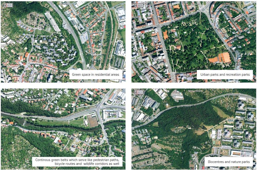 ÚZEMNÍ PLÁN MĚSTA BRNA 4 typy ploch zeleně Úkol územního plánu: Plochy zeleně v plochách bydlení Městské a rekreační parky Komplexní systém městské zeleně, který