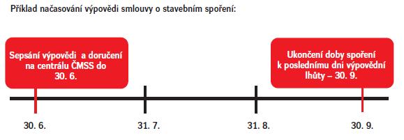 Literární rešerše 25 opatrovnického soudu. Jestliže se o nezletilého stará pouze jedna osoba (matka neuvedla otce v rodném listě, vdovec atd.