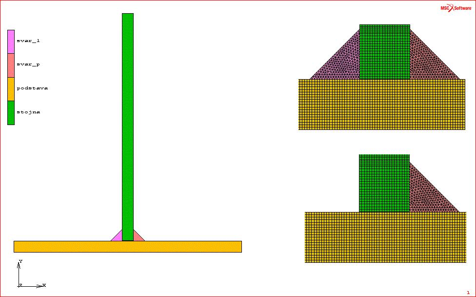 Srovnání MKP modelů spojů Pro tento typ koutového svaru jsou vytvořeny tři základní zatěžující stavy (Obr. 4.4). Namáhaní tahové (F 1 ), které působí v ose y na stojnu.