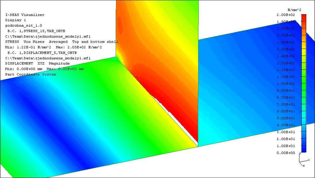 Srovnání MKP modelů spojů Obr. 4.11 Napětí v 2D řezu napojení T (2)-(varianta A) zobrazení: rovina xy (detail), zatěžovací stav: IV.