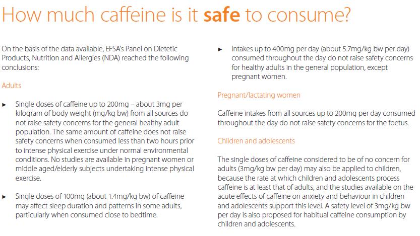 EFSA : kofein 27.