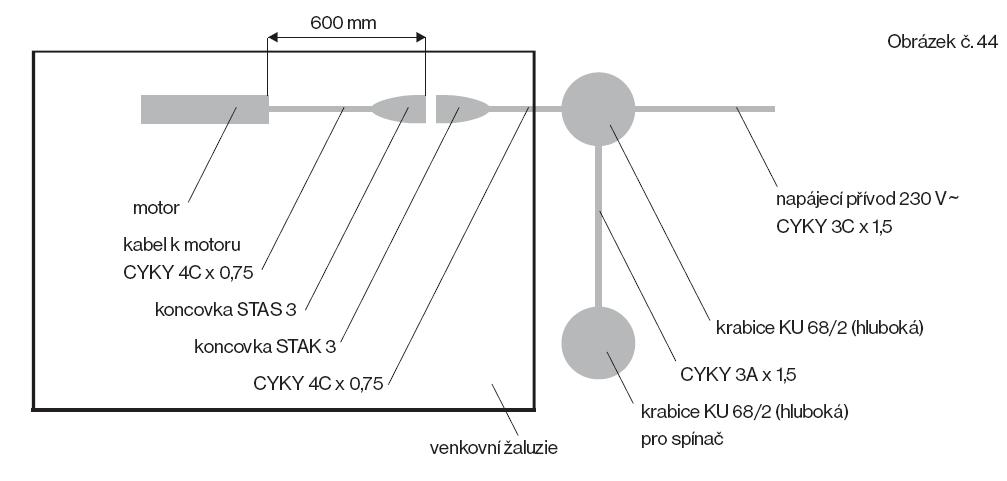 MOTOROVÉ OVLÁDÁNÍ ZAPOJENÍ ELEKTROMOTORU Motor ovládaný spínačem: Motor ovládaný rádiovým vysílačem: EXT 0-V C 1 L1 N PE 1 L1 N M 0V C 80 M 0V PE F 80 Z 70 TECHNICKÉ ÚDAJE MOTORŮ POPIS ZAPOJENÍ