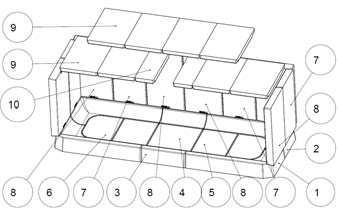 Keramottová stěna 7-8 3. Keramottový deflektor horní 9 4. Keramott. deflektor spodní 9-10 Pořadí u 45x 55x, 65x, 75x: 1.